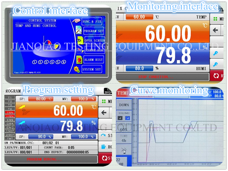 試驗箱控制界面示意圖

