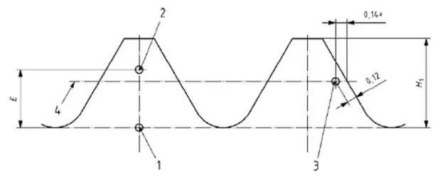 脫/滲碳的3個點的示意圖區(qū)